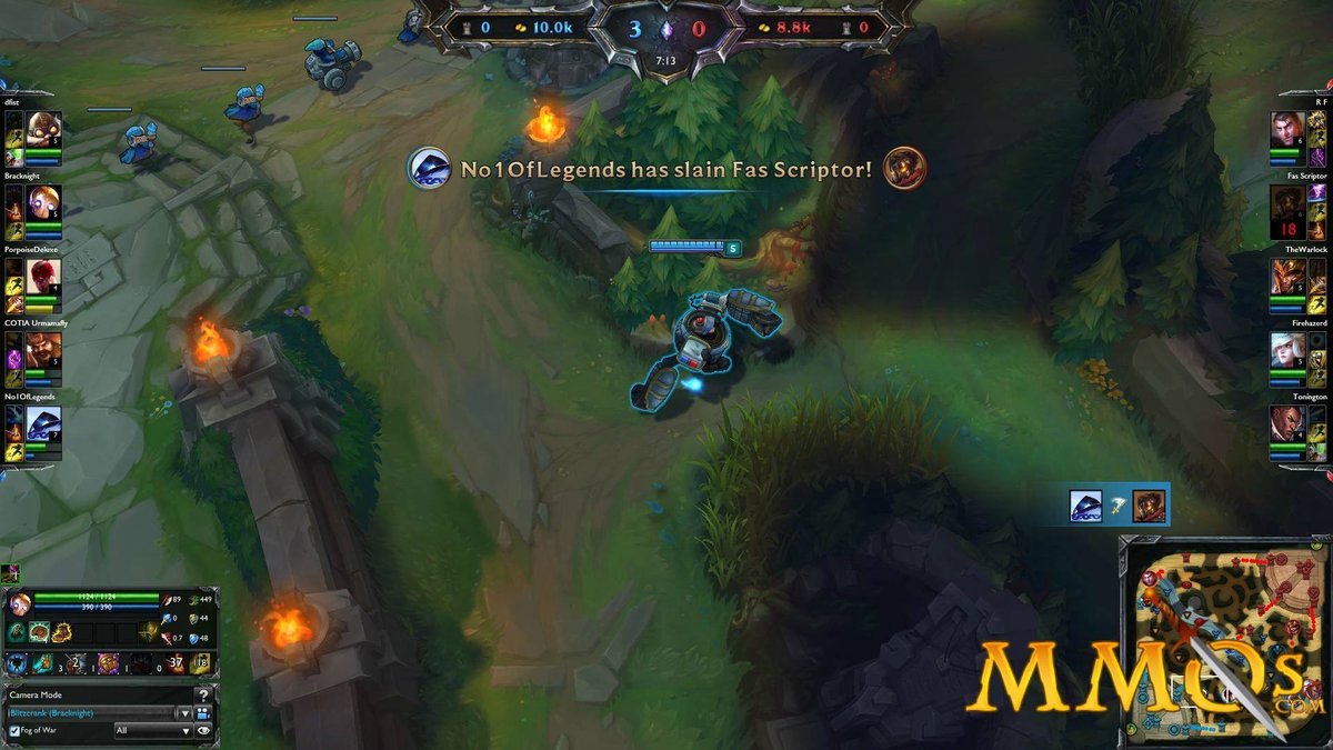 Lol Sr Meaning: Decoding the Phrase and its League Origins